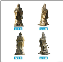 孔子雕塑制作流程 孔子雕塑制作流程